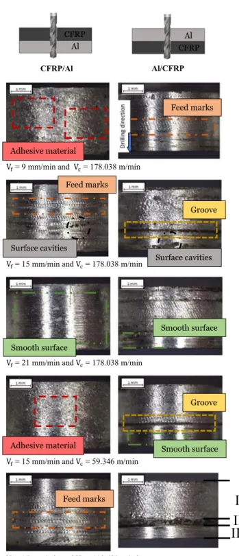 Fig. 10 Interior macroscopic observation of Al part