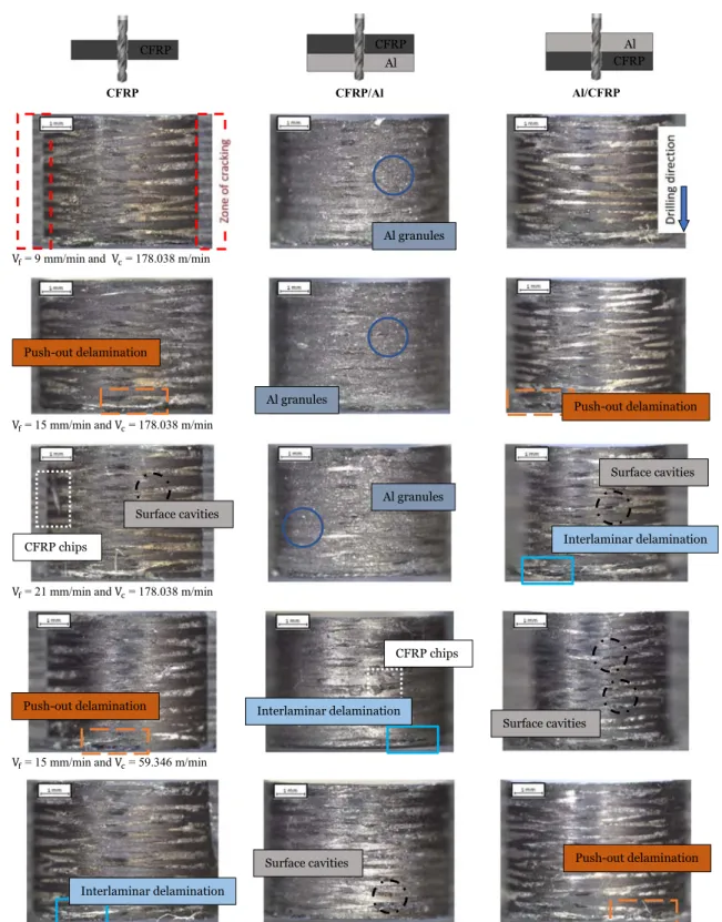 Fig. 11 Interior macroscopic observation of woven CFRP part