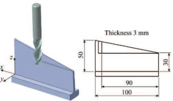 Fig. 1 Test workpiece