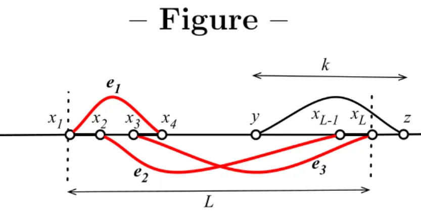Fig. 1 – Configuration of the links e 1 , e 2 and e 3 of E I in the proof of Theorem 2.
