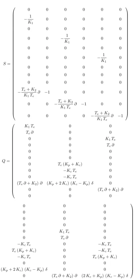 Figure 1: Matrices S and Q