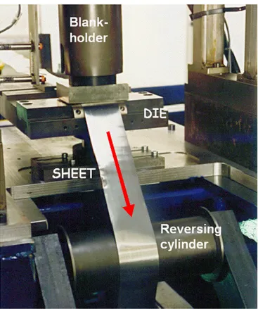 Fig. 1. Detailed view of the working system of the DDPS (Deep Drawing Process Simulator).