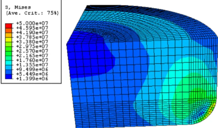 Fig. 10. Distribution of equivalent von-Mises stress in the elastic punch: case where V p = 1 m/s.