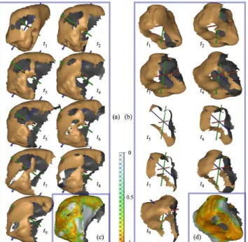 Fig.  13.  The  IMCP  algorithm  simultaneously  provides  two  types  of  improvements:  (i)  accurate  kinematics  and  (ii)  accurate  shape  description