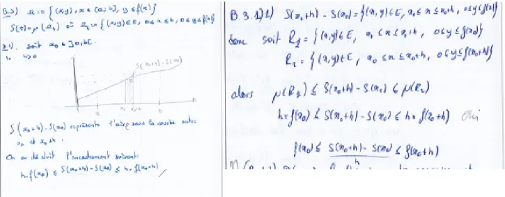 Figure 2. Exemple de réalisation de la  preuve du TFA avec usage explicite du  registre graphique