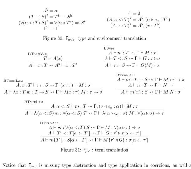 Figure 31: F µ<: : term translation