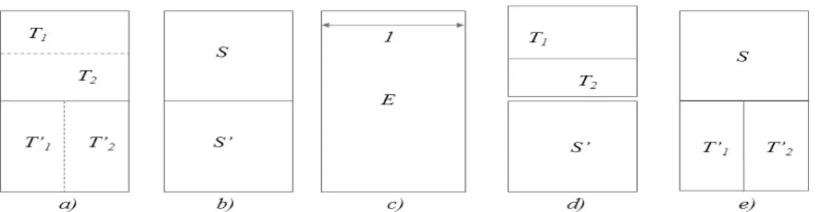 Figure 5: a ), b),c): three levels of a hierarchy H. Partition a) is the minimum cut for energy (7), which contradicts hierarchical increasingness