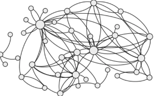 Fig. 6. Resource dependency model extracted from the use case partner.