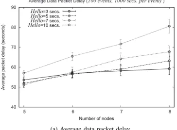 Fig. 4: Experiments and results.