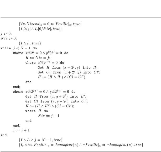 Fig. 10 - Programme de quadtree nal