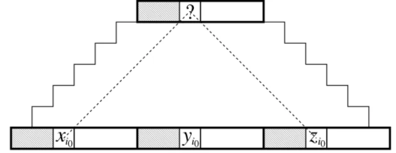 Fig. 6 Cell i 0 and the information it may access.