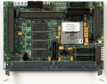 Figure 1: Integrator/CM922T-XA10 board