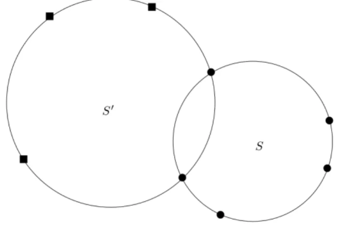 Fig. 4. An arrangement of n = 8 drones with f = 3 faulty. Black dots represent reliable drones and black squares faulty drones.