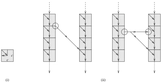 Fig. 11 (i) A corner tile. (ii) P does not admit innite lines without corner tiles.