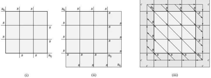 Fig. 16 (i) A square tiled by T  representing an halting computation of M  . (ii) A bigger square