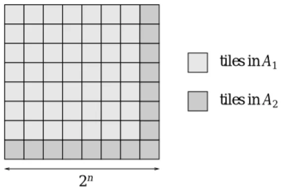 Fig. 3 A square tiled by A = A 1  A 2 with periodic boundary conditions.