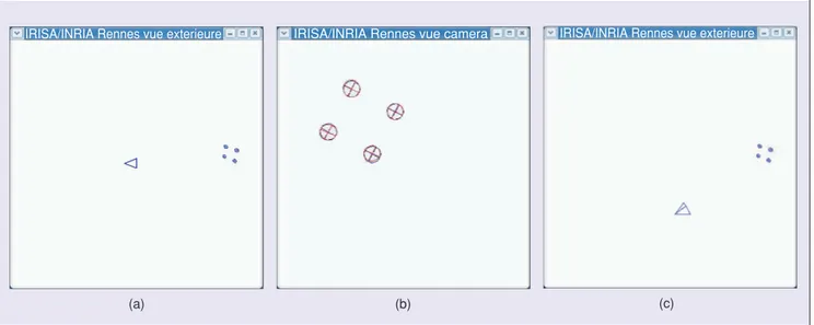 Figure 10. Two different camera poses [(a) and (c)] that provide almost the same image of four coplanar points (b).