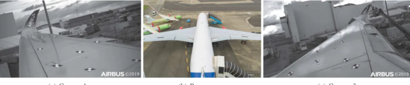 Fig. 3. Examples of recorded views resulting from a the test on ground with an Airbus A350-900.