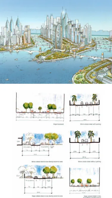 Fig. 16. Plan Abu Dhabi 2030, «Vue conceptuelle du nouveau CBD/ Financial District avec l’île Suwa  au centre et à gauche l’île Reem» 