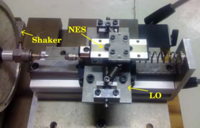 Fig. 4. First experimental set-up ( ε = 12.9% )