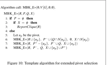 Figure 10: Template algorithm for extended pivot selection