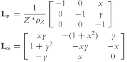 Figure 1. System behavior using s = ( x g , log ( Z g ), θ u ) .
