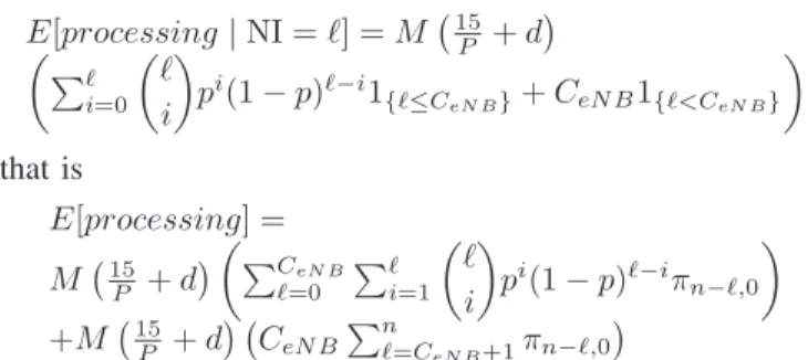 Fig. 11. Average signaling overhead.