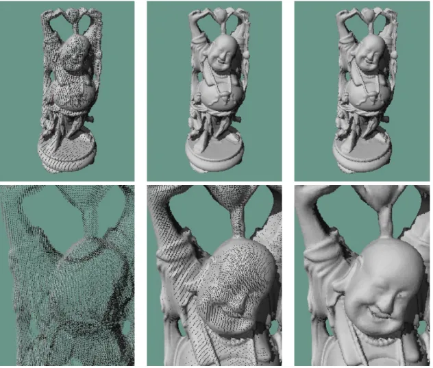 Figure 5: Above, a far view of the Buddha model shown (left) with points at level 4 (4.15 (frames per second (fps)) (middle) with points at level 5 and (0.63 fps) (right) with splats at level 5 (2.85 fps)