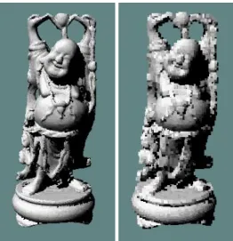 Figure 2: Using splats for rendering. Left, two pixels splats, Right, five pixels splats