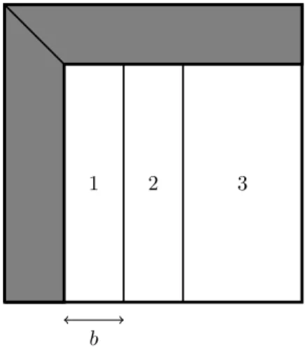Figure 1: Block splitting in hybrid LU factorization