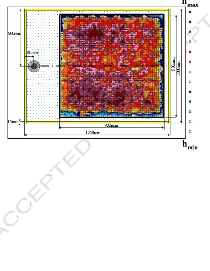 Figure 7: Thickness Ultrasonic cartography 