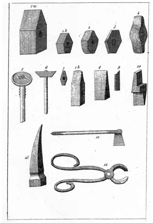 Figure 2 - « Instrumens pour casser les roches et échantillonner », In Boué, 1835-36, vol