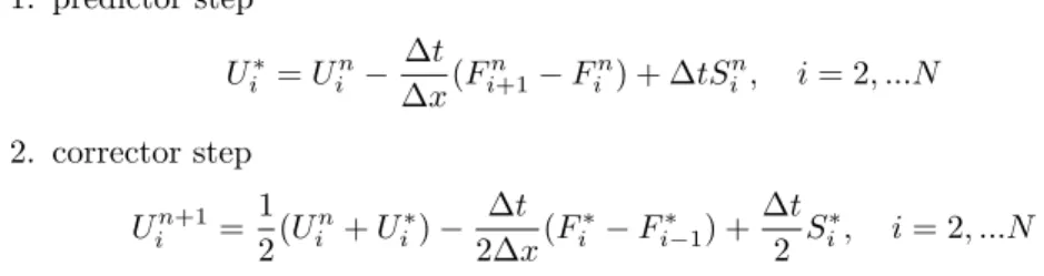 Figure 1: Mesh for FD and FE