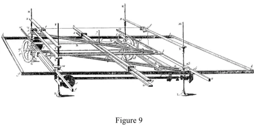 Figure 9  M ÉTHODE DE  L ILL  (1867) 