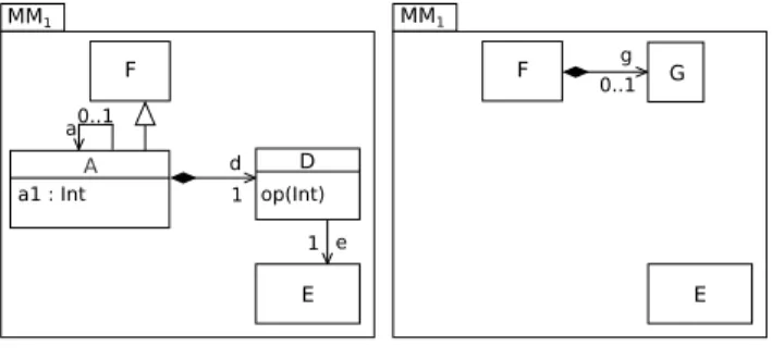 Figure 4: Slice Examples