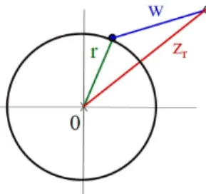 Fig. 2. Two cooperating BSs, where r and Z r are their distances from the origin, and W is the distance between them.
