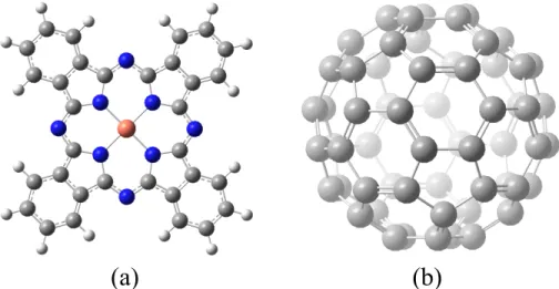 Figure 3.2 – Structure chimique d’une molécule de CuPc (a) et de C 60 (b). Orange = atome de cuivre, bleu = atomes d’azote, gris = atomes de carbone, blanc = atomes d’hydrogène.
