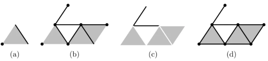 Figure 1: (a) A set of faces (one 2-face, one 1-face, one 0-face). (b) A set of faces X which is not a complex