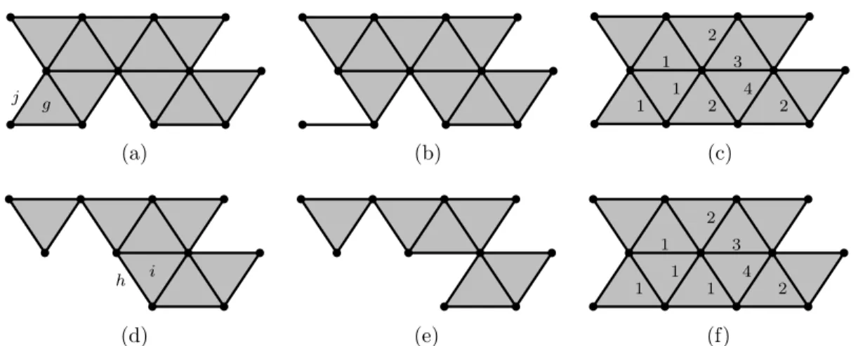 Figure 8: (a) A complex X and a free pair (j, g) for X. (b) An elementary collapse for X.