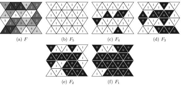 Figure 9: A weighted face set F and its cross-sections at levels 5, 4, 3, 2, 1 (in white).