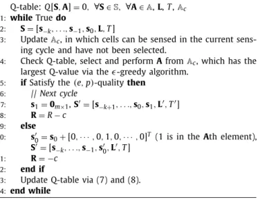 Fig. 5 illustrates an example of our proposed tabular Q-learning based cell selection algorithm