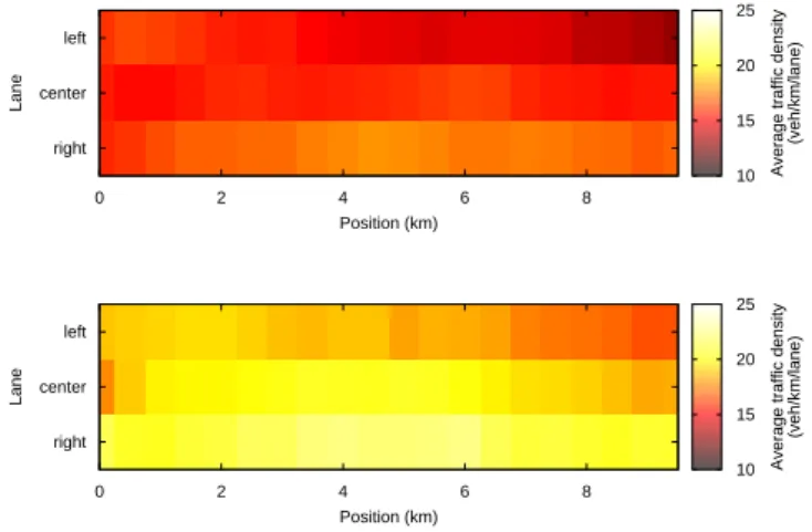 Figure 5: Heatmaps of the average vehicular density in two sample traces, on Wednesday the 12th: M40 at 11:30 a.m