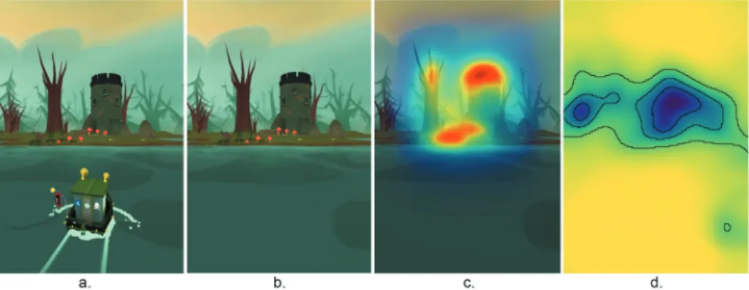 Figure 4. Objective measurement of saliency for level 31. (a) a screenshot with the boat from the  game, (b) an image in which the boat is excluded, (c) Gbvs analysis, and (d) DeepGaze II analysis.