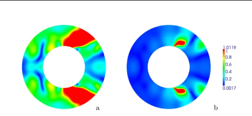 Figure 9: Error evaluation for the frequency ka =5, 4 plane-waves per element, h/a =1/50, and N Ω =50