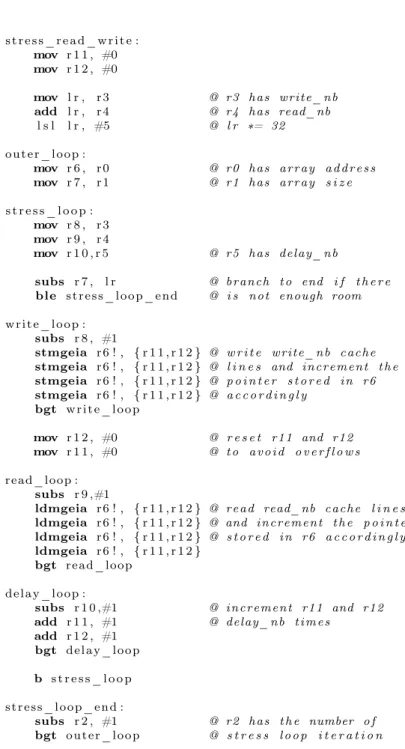 Figure 4: Main loops of the load microbenchmark