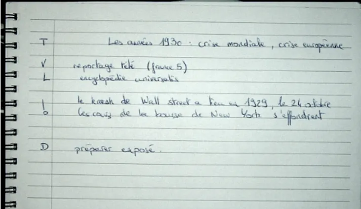 Figure 2 : Exemple de marques actives qui augmentes les notes  de l’élève : L pour un lien vidéo, V pour une vidéo, ! pour  in-diquer une partie difficile ou non comprise, D pour un devoir,  T pour indiquer un titre.