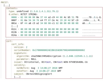 Figure 3 depicts a portion of a signed WDAC policy as viewed with the openssl utility.