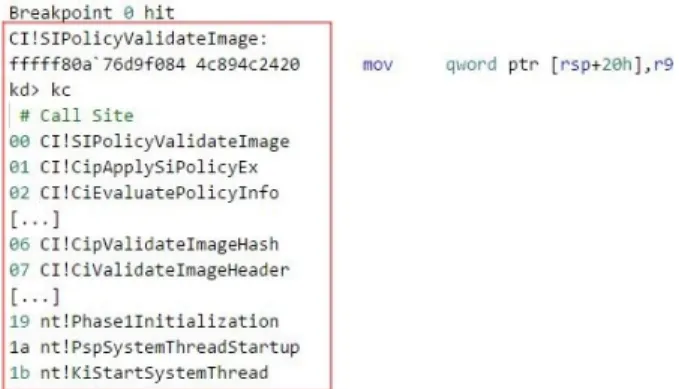 Figure 1: Function stack: Invoking SIPolicyValidateImage by CiEvaluatePolicyInfo