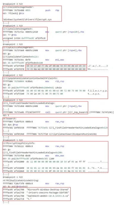 Figure 4: Populating the validation context with image integrity verification data