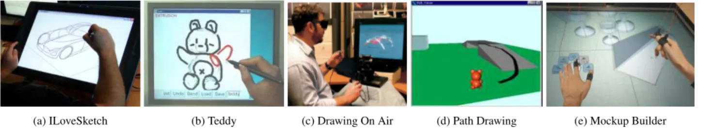 Figure 2: ILoveSketch, Teddy, des syst`emes de mod´elisation 3D bas´es sur le dessin 2D ; Drawing on Air, un syst`eme de mod´elisation 3D bas´e sur le retour haptique et l’interaction dans les airs ; Path Drawing, une approche de navigation 3D par le trac´